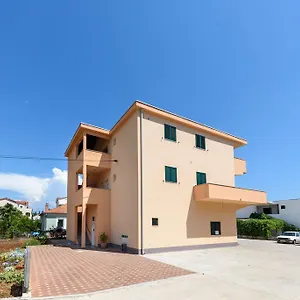 Robi Croazia